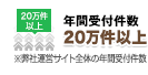 年間受付件数20万件以上