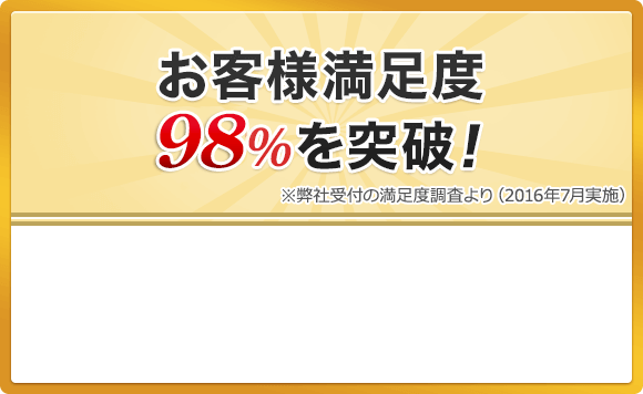 お客様満足度90%を突破！