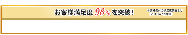 お客様満足度98%を突破！